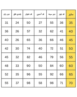 بلوز شلوار خرگوش شکوفه دار  